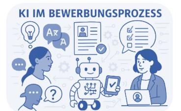 Sketchnotebild zu KI im Bewerbungsprozess Das Bild im Stil von Sketchnotes enthält die Überschrift "KI im Bewerbungsprozess" und zeigt Symbole zum Thema sowie einen Roboter und drei Personen.